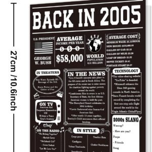 Cool 21st Birthday Decorations for Him Her, Happy 21 Birthday Card for Women Men, Funny 21 Year Old Bday Gifts for Daughter Son