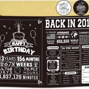 Sweet 13th Birthday Gift Card for Boys Girls, Funny 13 Years Old Birthday Decorations for Son Daughter, Funny 13 Bday Ideas for Niece Nephew