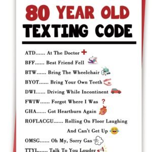80th Birthday Card Gifts for Women Men Him Her, Funny 80 Year Old Texting Code Card, Unique Humorous 80th Birthday Party Decoration for Mom Dad Friend Family
